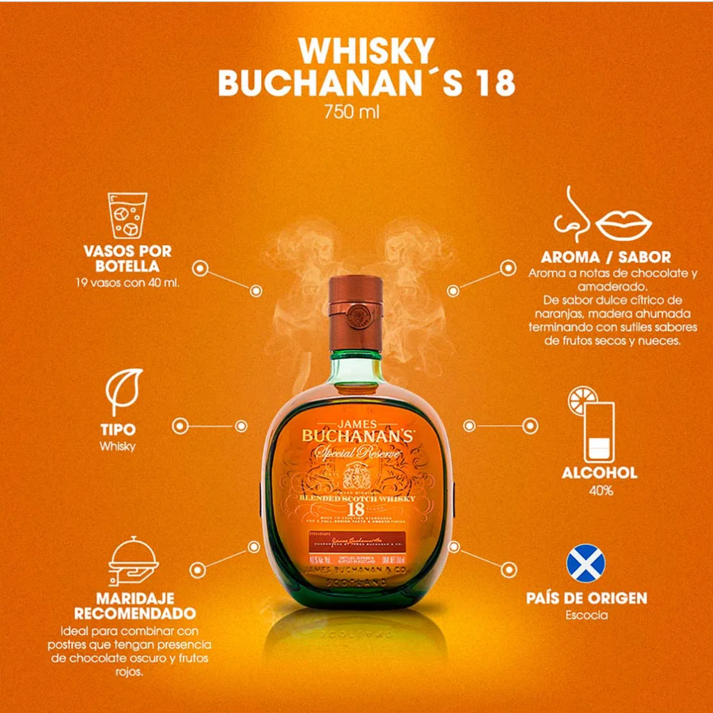 Whisky Buchanan's 18 Special Reserve 750 ml